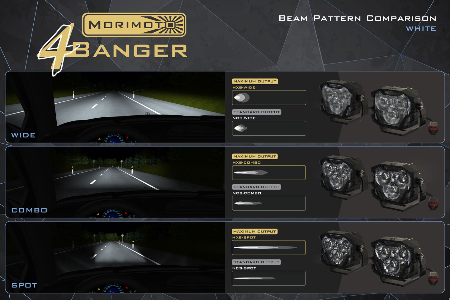 Morimoto 4Banger Ditch Light Kit 07-13 Tundra