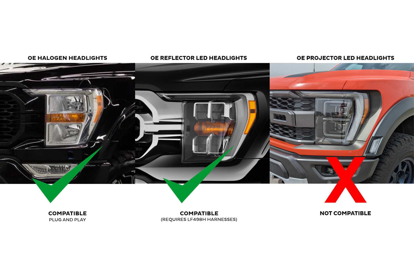 XB Headlights: Ford F150 (2021+)