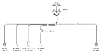 HD Relay: 5202/PSX24W