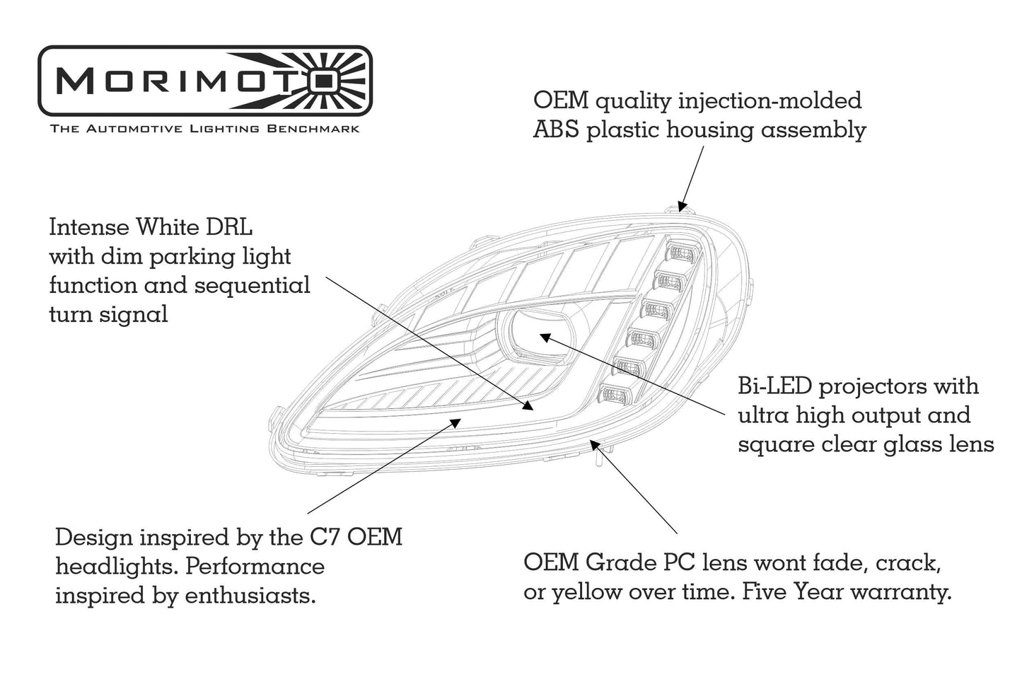 XB LED Headlights: Chevrolet Corvette (05-13) (Pair / Gen 2)