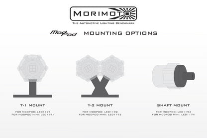 ModPod Mini: Dual-Intensity