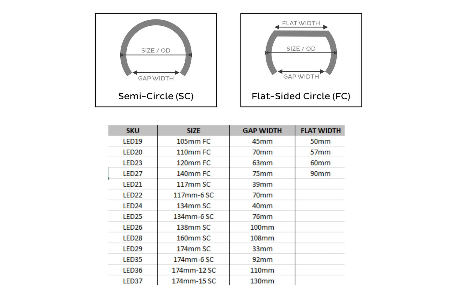 160mm SC: Profile Prism Halo w/ Driver (RGB)