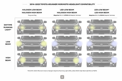 XB LED Headlights: Toyota 4Runner (14-23) (Pair / ASM / Amber DRL) (Gen 2)