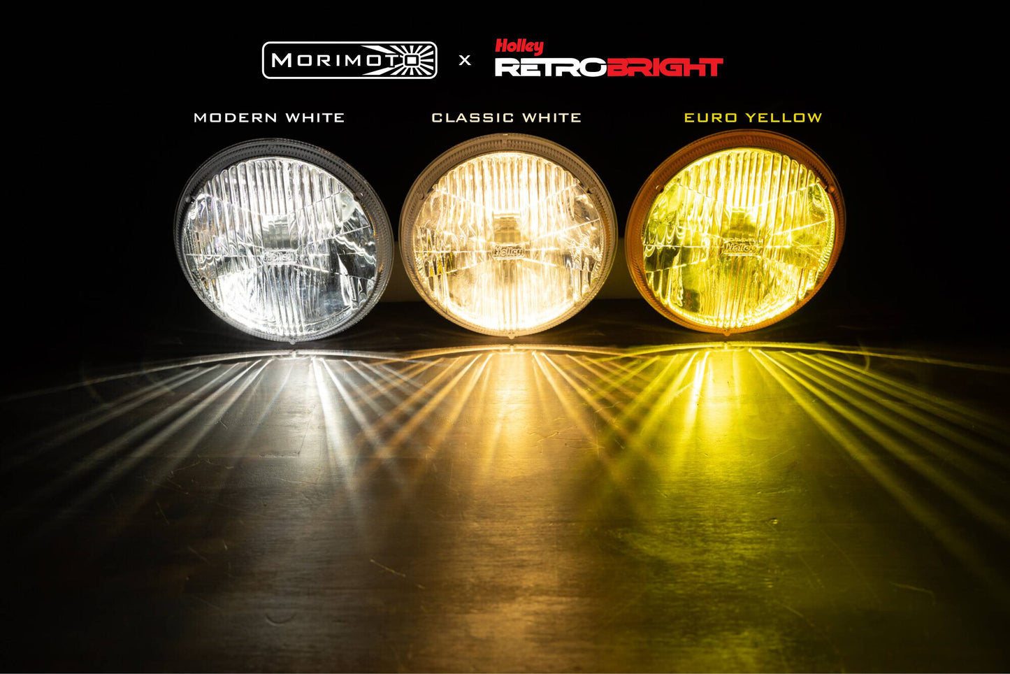 Holley RetroBright Headlight: Classic White (7" Round)