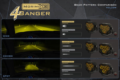 Morimoto 4Banger Fog Light Kit 15-18 Sierra HD