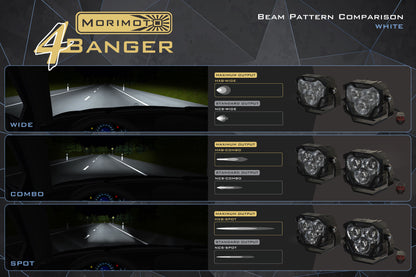 Morimoto 4Banger Fog Light Kit 15-18 Sierra HD