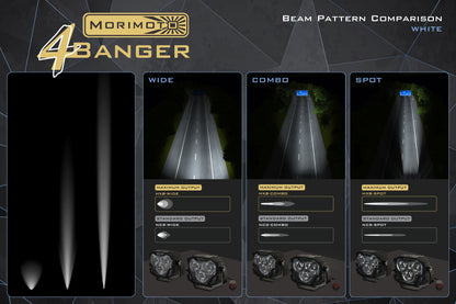 Morimoto 4Banger Fog Light Kit 14-21 Tundra