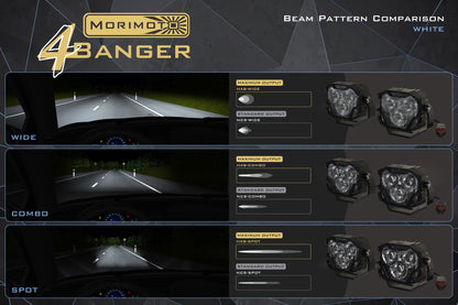 Morimoto 4Banger Fog Light Kit 07-13 Tundra