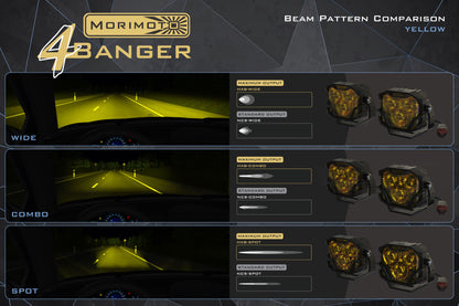 Morimoto 4Banger Fog Light Kit 07-13 Tundra