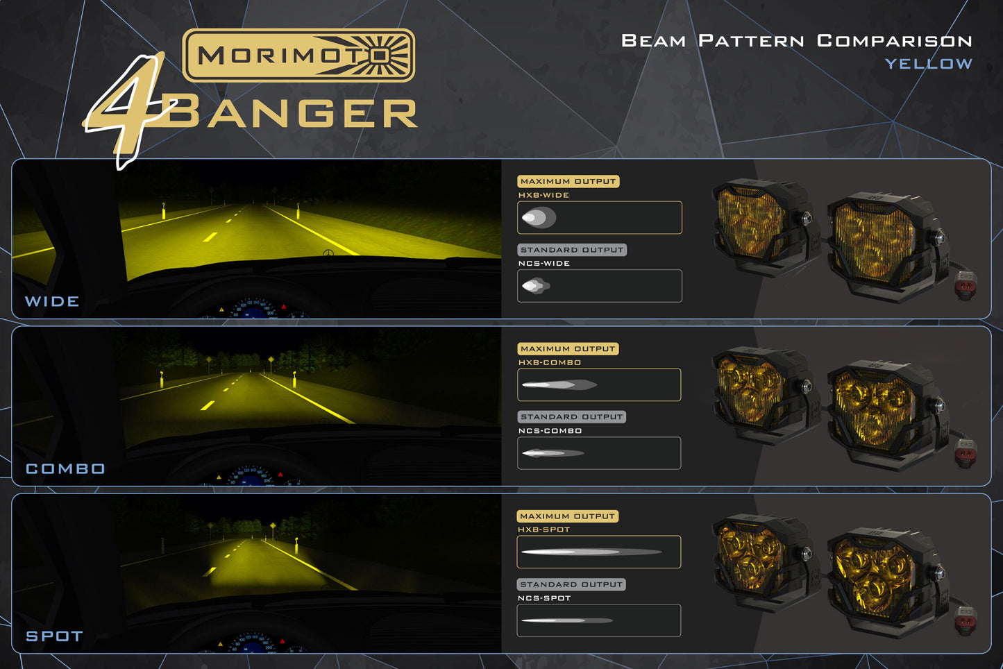 Morimoto 4Banger Ditch Light Kit 10-13 4Runner