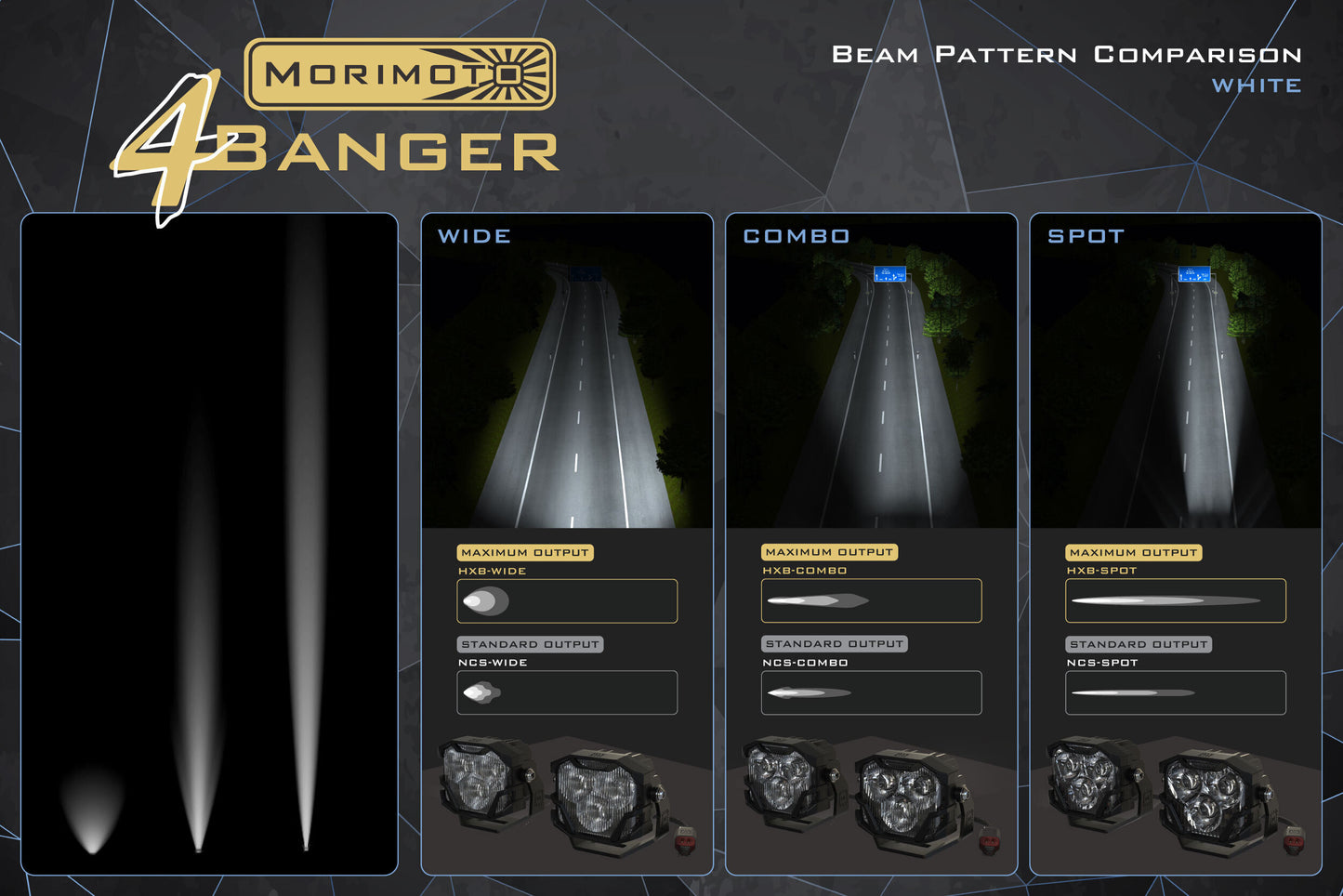 Morimoto 4Banger Ditch Light Kit 11-16 Super Duty